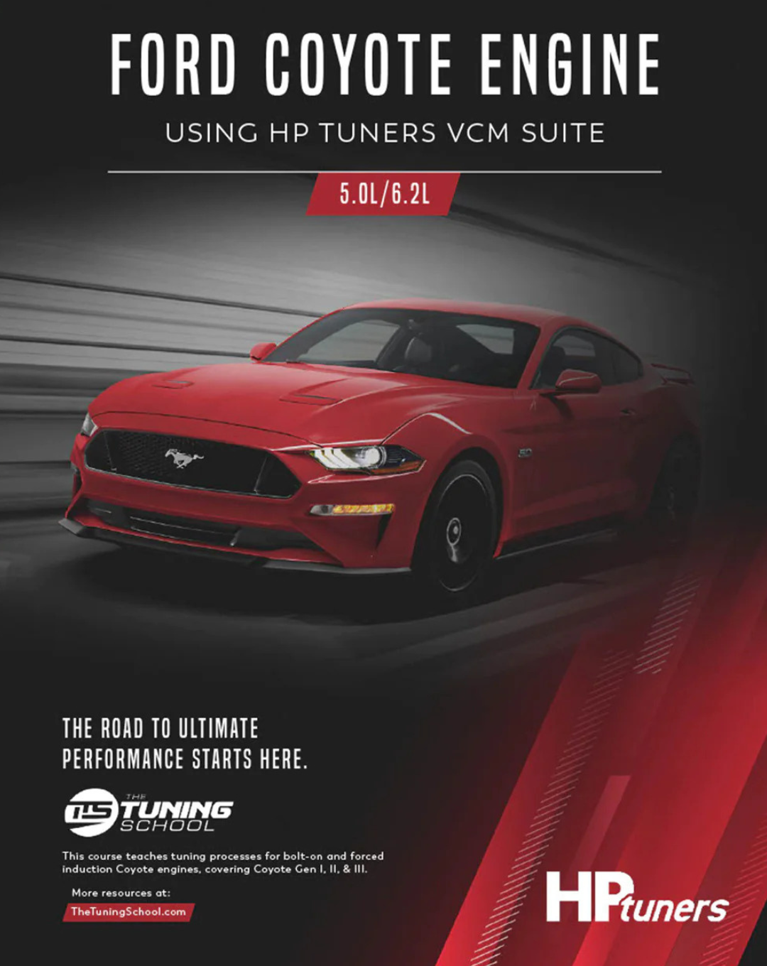 Tuning School Ford Coyote Tuning 4141